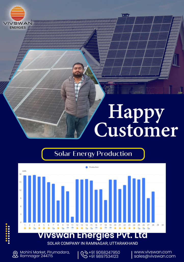 VIVSWNA ENERGIES HAPPY CUSTOMERS